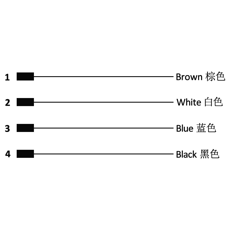 M8 4pin A code female moldable connector, unshielded